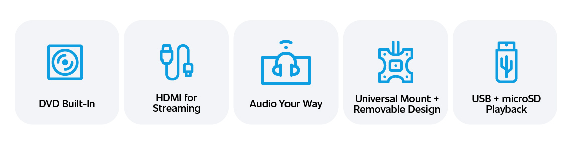 Movies2Go AVX10USB rear seat entertainment system benefits for in-car video, family road trips, and backseat passengers.